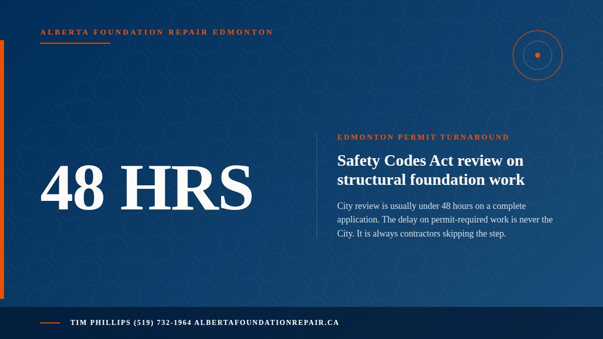 Foundation Repair Permits Edmonton: What You Need and When — key fact visual from Alberta Foundation Repair