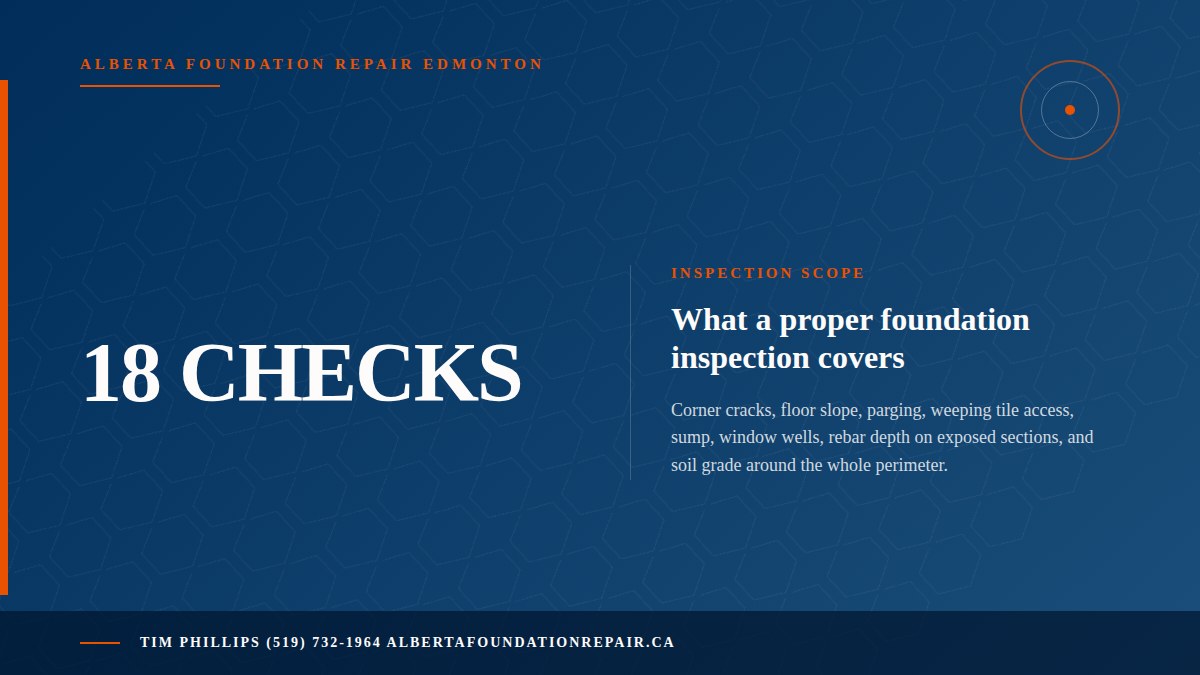 Foundation Inspection Edmonton: What a Pro Actually Checks — key fact visual from Alberta Foundation Repair